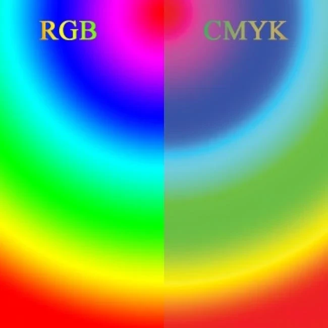 Víte, proč je dobré znát rozdíl mezi RGB a CMYK?